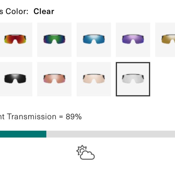 Smith Optics Attack MAG MTB Replacement Lens Clear EUC - Picture 11 of 11